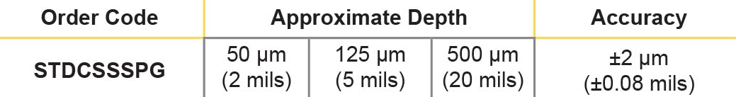 DeFelsko Positector SPG Yüzey Profil Ölçer Aksesuarları | Glass Plate & Check Shim Teknik