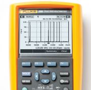 Fluke True RMS TrendCapture ile Endüstriyel Günlük Multimetre | FLUKE-289/EUR