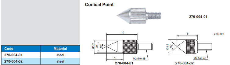 ACCUD Komparatör Saatleri İçin Uçlar | 270 Uç Serisi