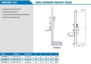 ACCUD Mini Mekanik Yükseklik Mihengiri 300mm | 187-010-11