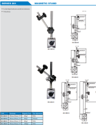 ACCUD Manyetik Stand | 281 Serisi