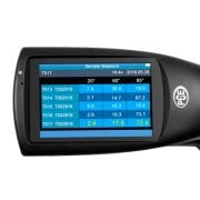 PCE Parlaklık Ölçüm Cihazı | PCE-PGM 100