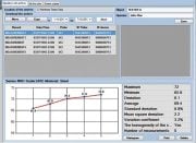 PCE Sertlik Ölçüm Cihazı | PCE-3500
