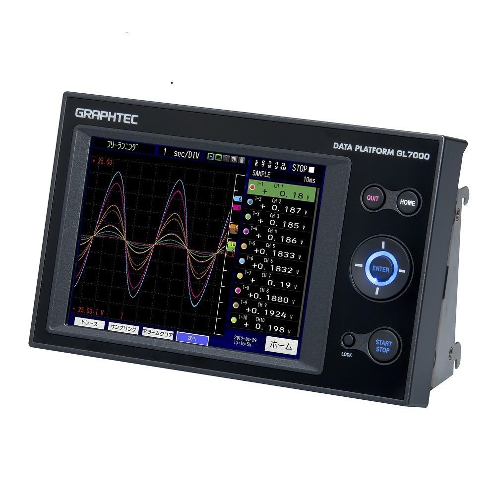 Dalga Formu Monütör Modülü | GL7-DISP