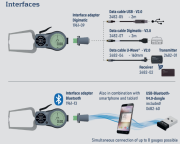 Kroeplin Dijital Dış Çap Kanal Komparatörü '0-50 mm' | K450T
